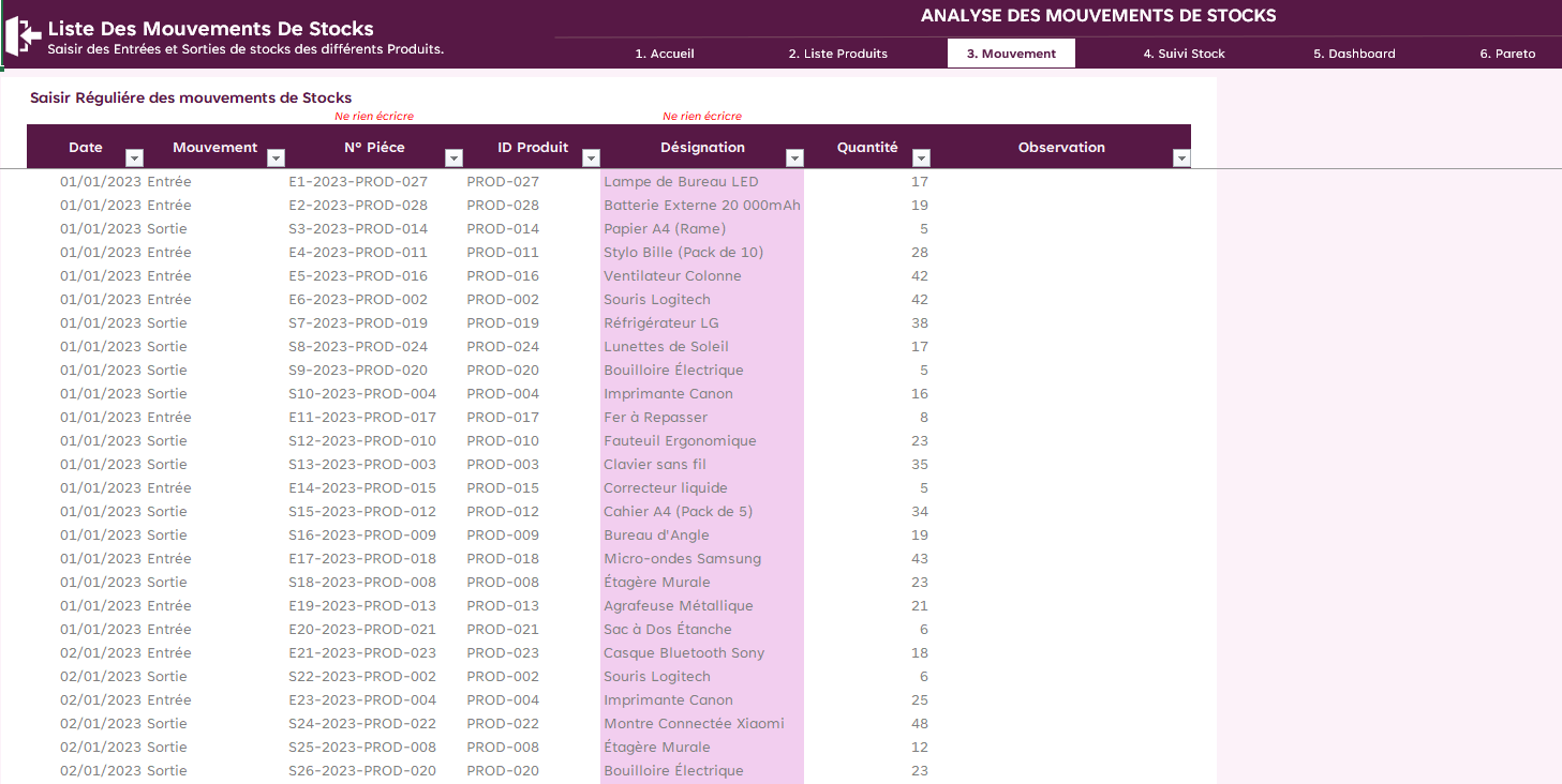 Template Excel Gestion de Stock – Suivi en Temps Réel, Alertes de Rupture & Analyse des Mouvements – Image 4