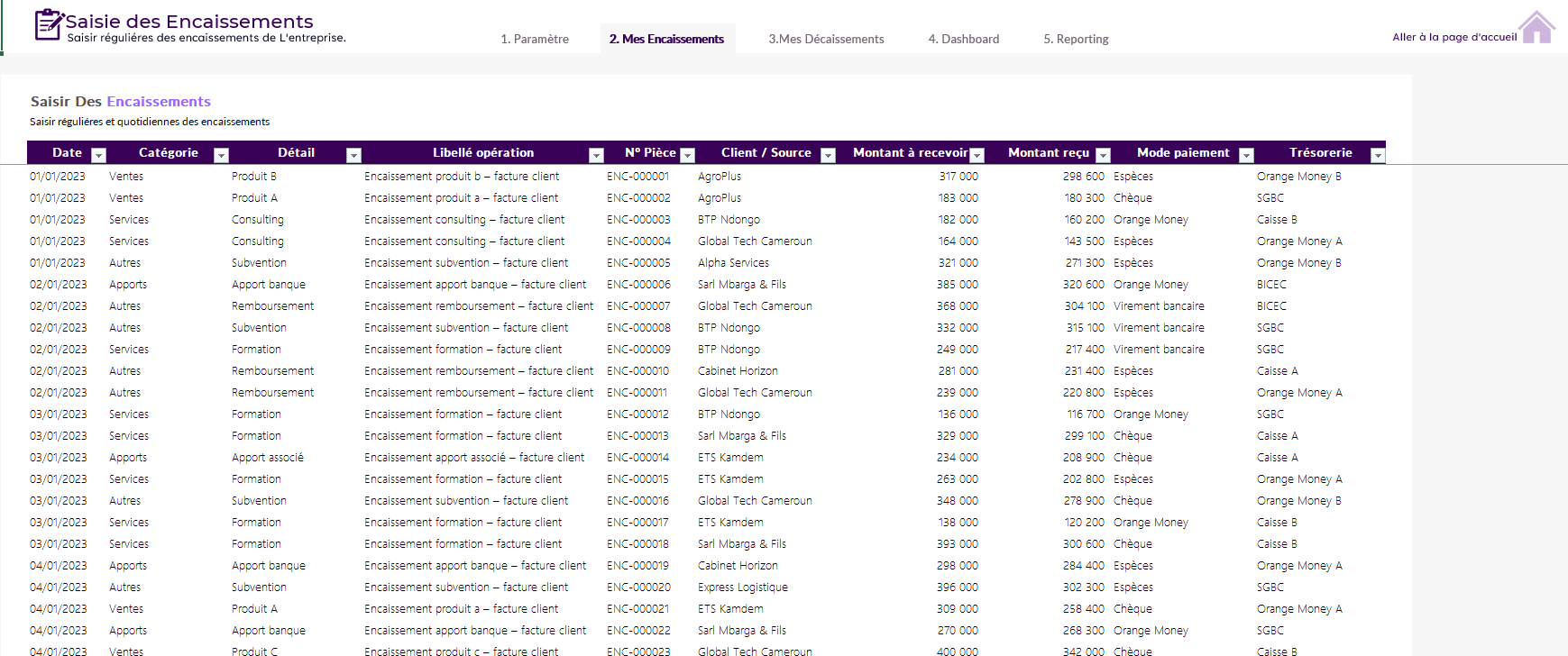 Template Excel Gestion de Trésorerie – Suivi des Encaissements/Décaissements & Prévisions Automatisées – Image 4