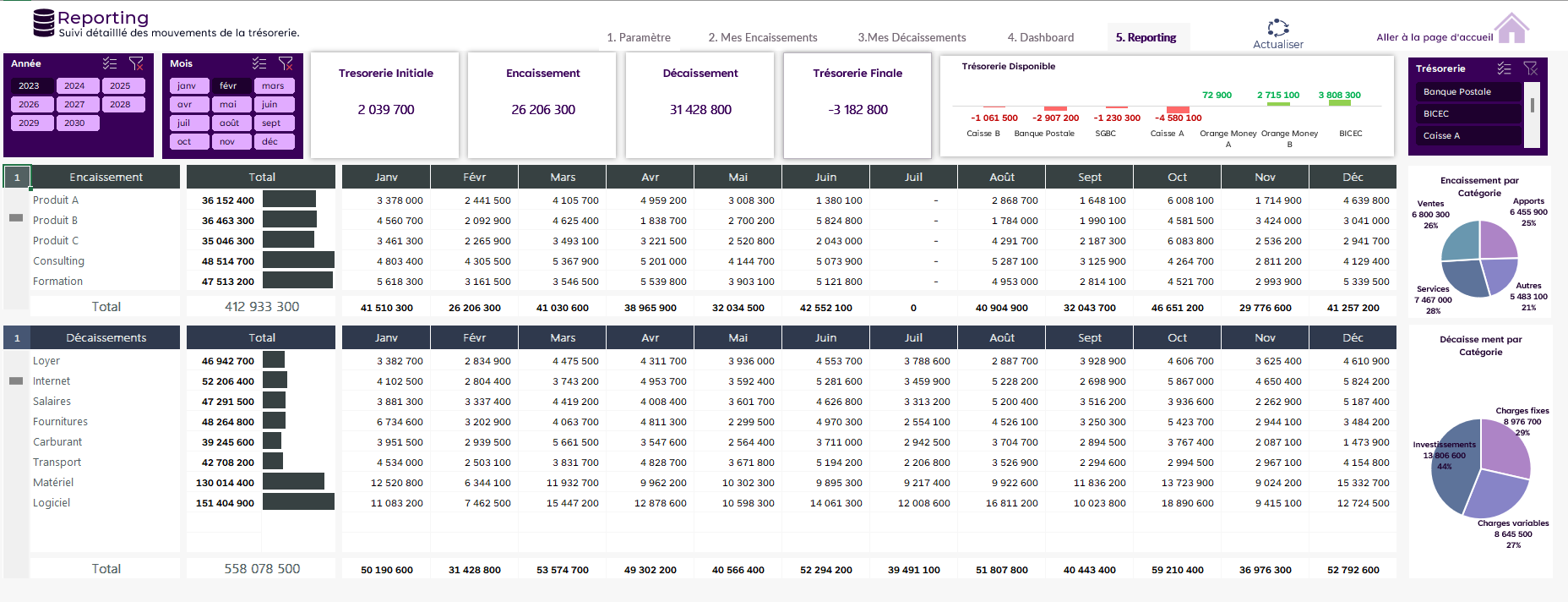 Template Excel Gestion de Trésorerie – Suivi des Encaissements/Décaissements & Prévisions Automatisées – Image 10