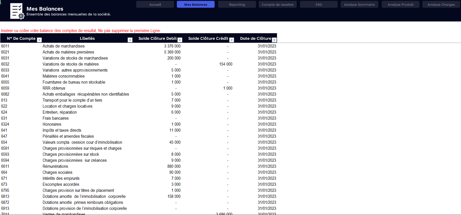 Template Excel Compte de Résultat OHADA – Analyse P&L Automatisée & Indicateurs de Performance – Image 3