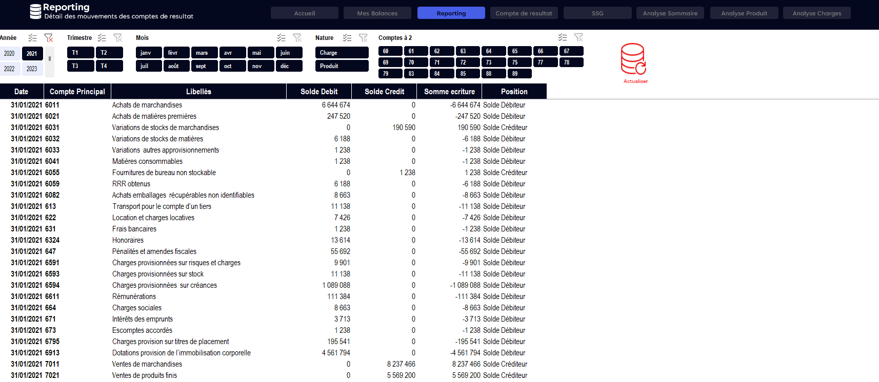 Template Excel Compte de Résultat OHADA – Analyse P&L Automatisée & Indicateurs de Performance – Image 4