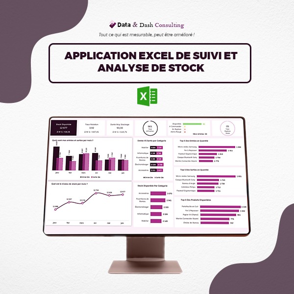 Template Excel Gestion de Stock – Suivi en Temps Réel, Alertes de Rupture & Analyse des Mouvements