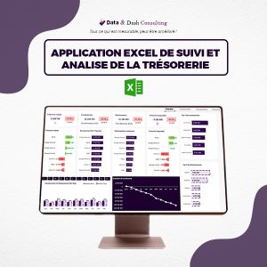 Template Excel Gestion de Trésorerie – Suivi des Encaissements/Décaissements & Prévisions Automatisées